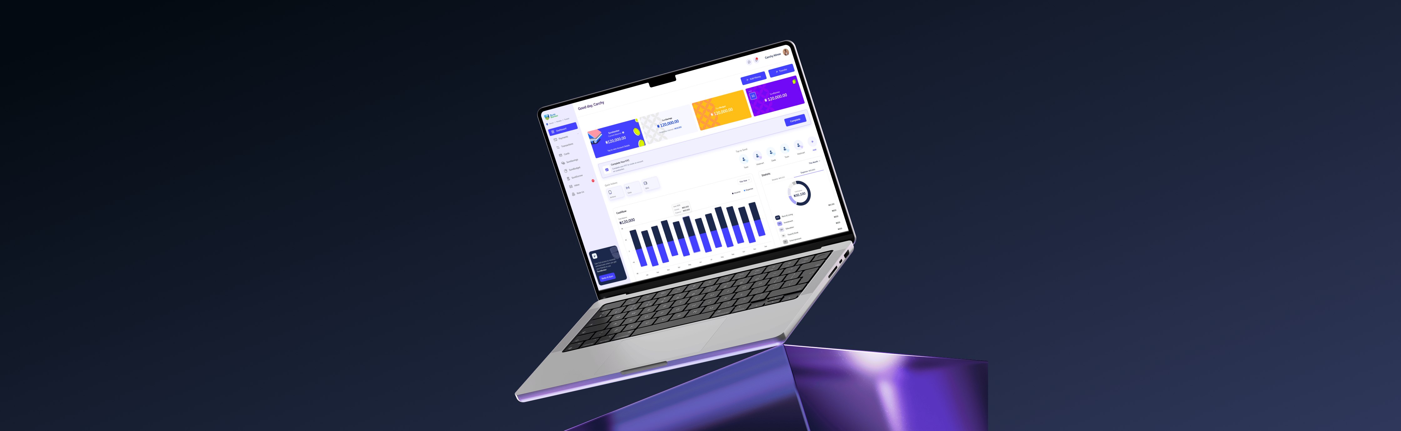 SureBanker — Sustainability in Finance