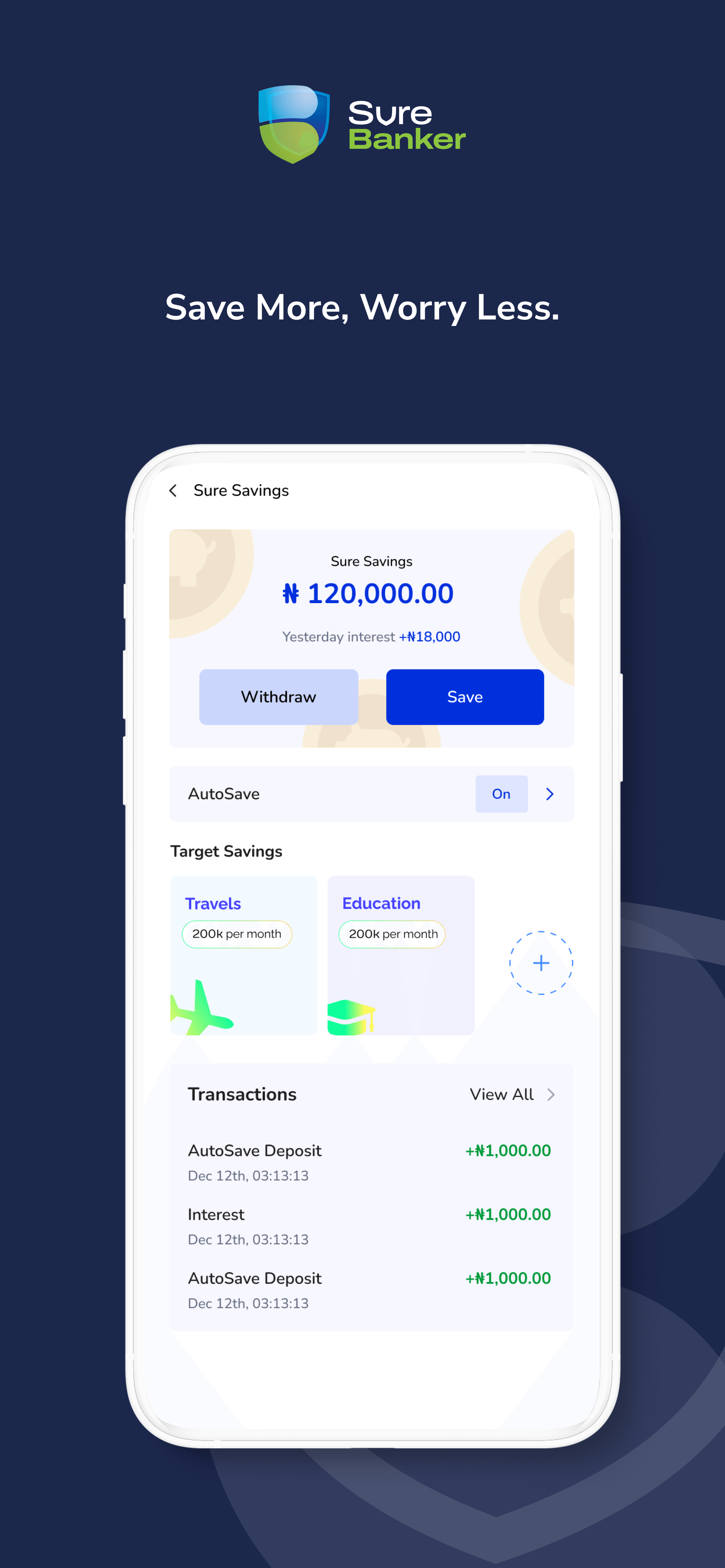 SureBanker savings experience presented for release