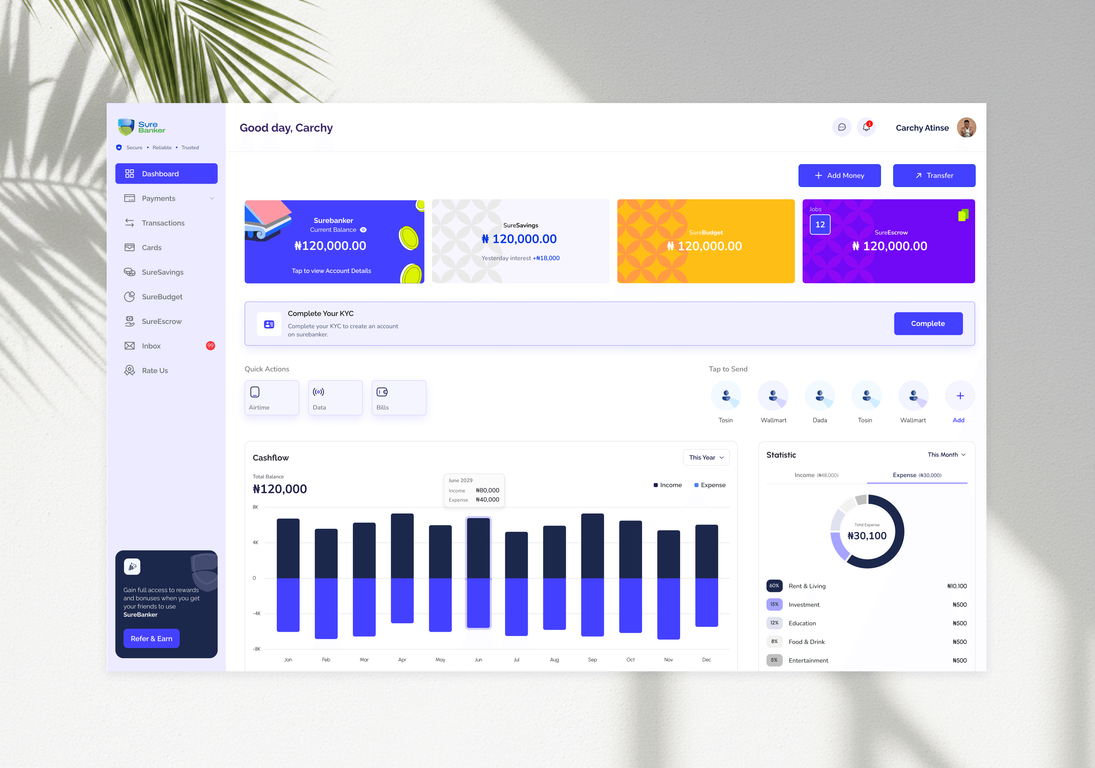 SureBanker desktop wallet dashboard in a campaign composition
