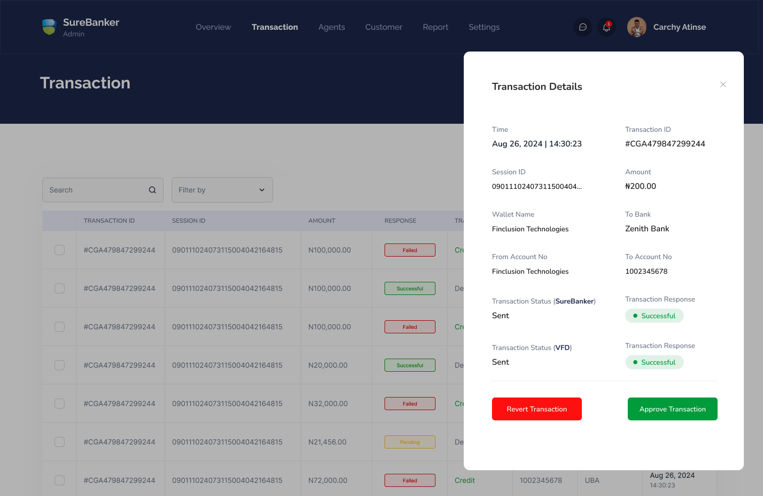 SureBanker admin transaction details