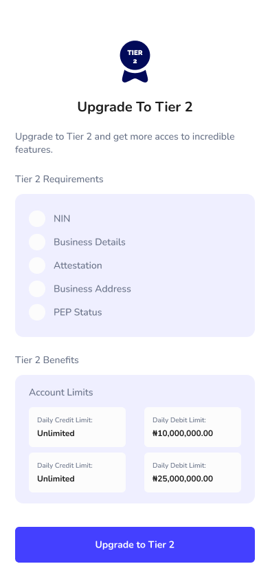 SureBanker Tier 2 business verification requirements and account limits