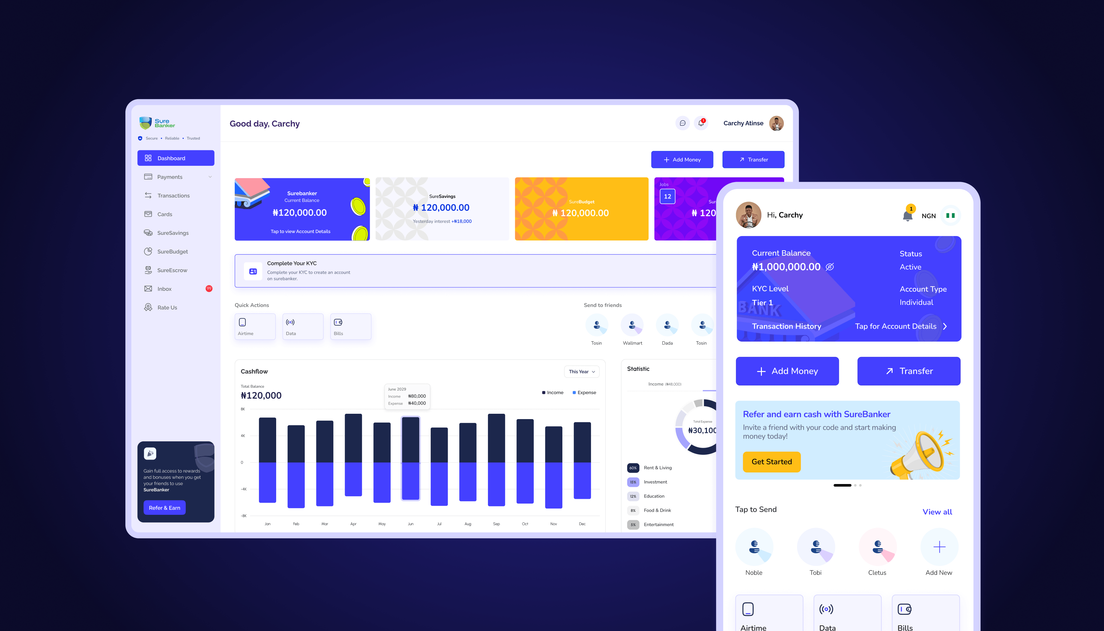 Responsive dashboard system across desktop and mobile