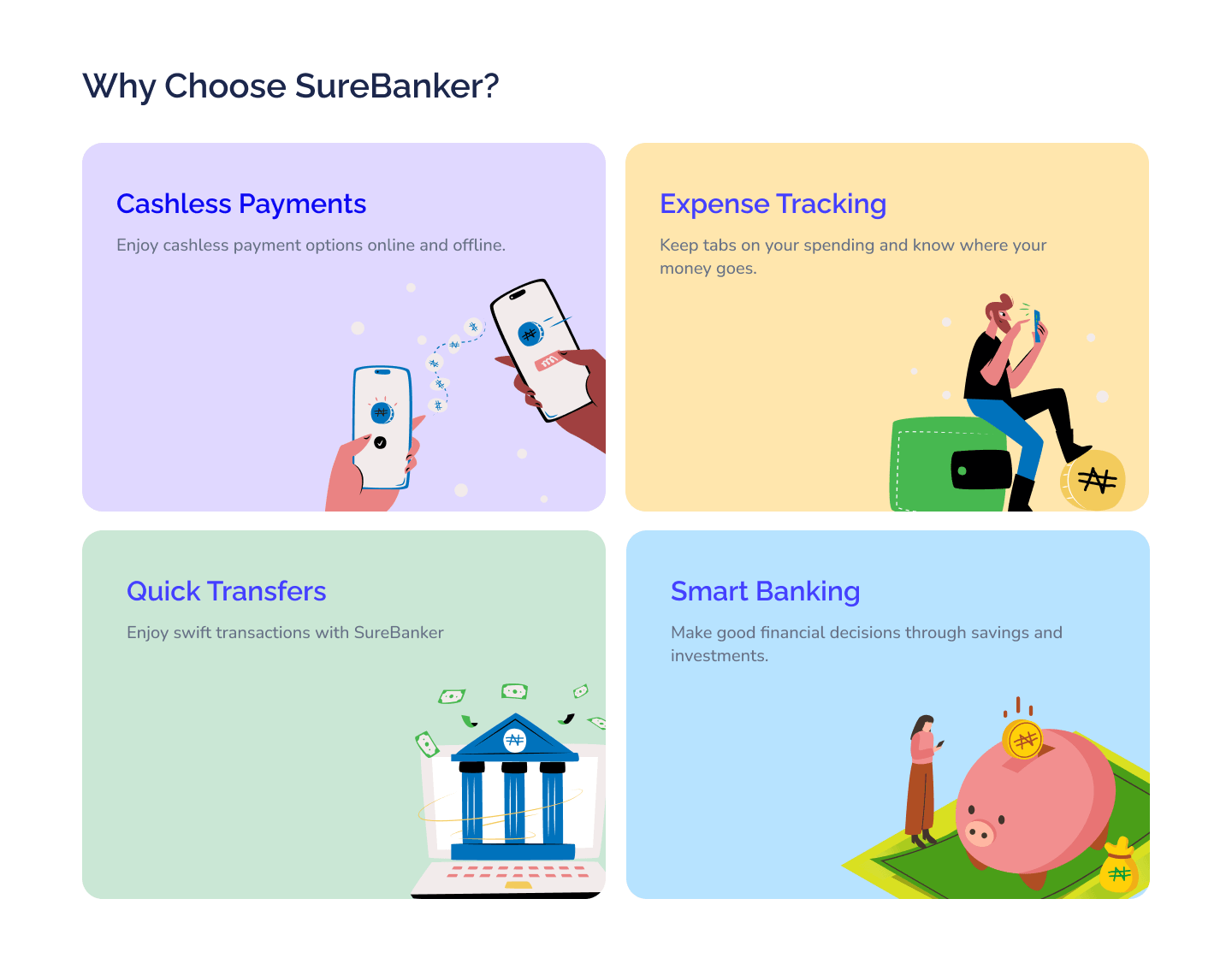 SureBanker landing page feature overview
