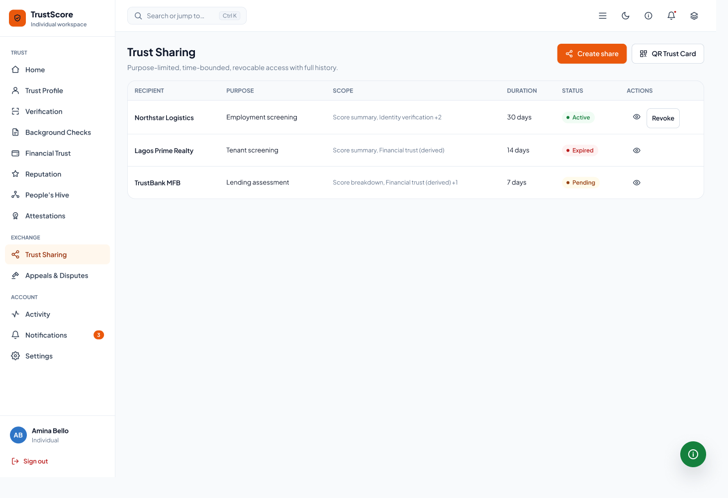 TrustScore sharing controls and consent settings